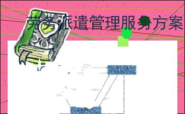 勞務(wù)派遣管理服務(wù) 高效、合規(guī)、共贏的全周期解決方案